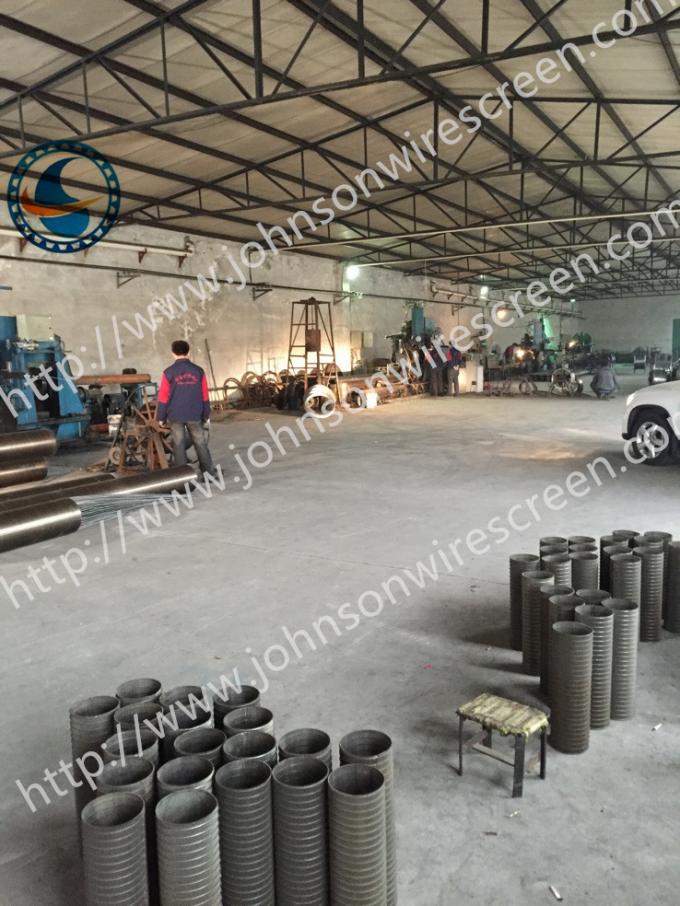 Anping County Hengyuan Hardware Netting Industry Product Co.,Ltd.